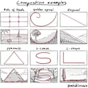 Creative Composition Guide