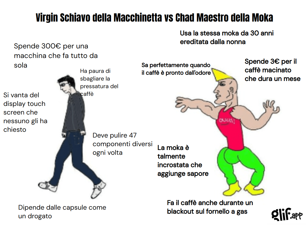 glif - ___override___'s run of Virgin vs Chad Meme Generator (in Italiano)  | Glif, image size:1280x960