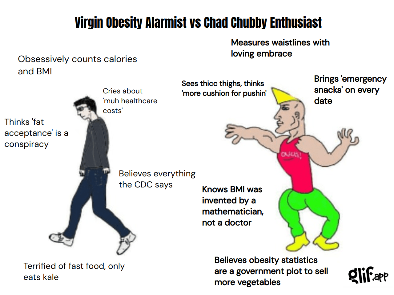 Food may contribute more to obesity than exercise | The Week, image size:1280x960